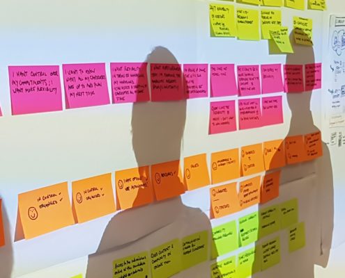 training journey mapping customer experience